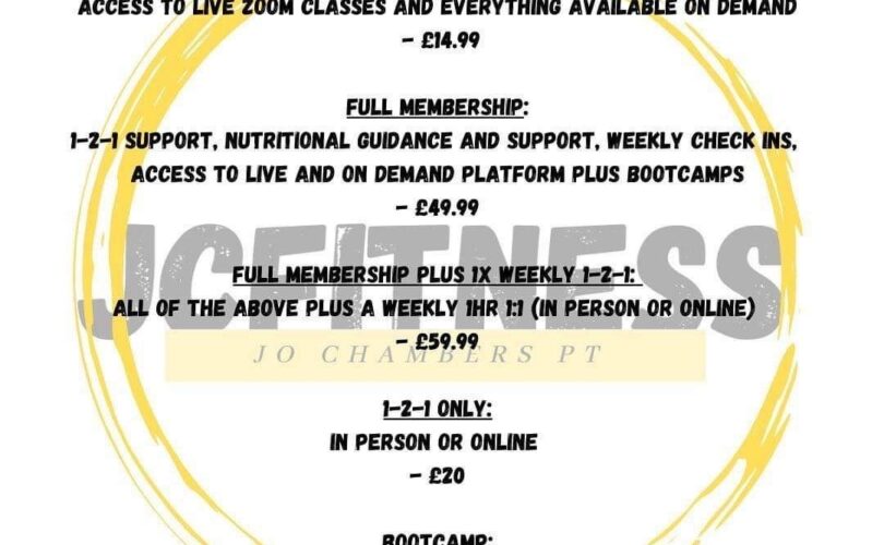 2022 JC Fitness Prices